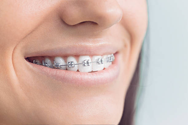 Best TMJ/TMD Treatment  in Winston Salem, NC
